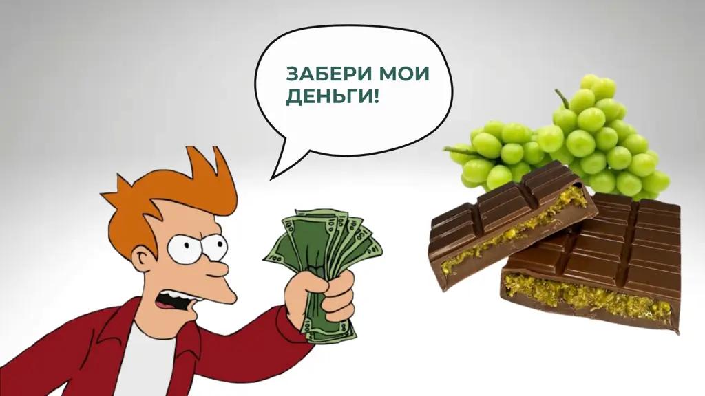 How can one jack up a product's price? The ‘viral’ products phenomenon