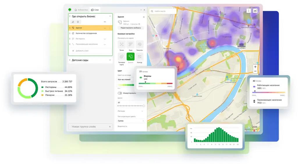 “2GIS Pro: visualizing data arrays