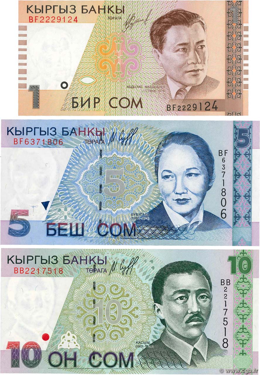 купюры киргизии